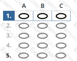 Question # 5