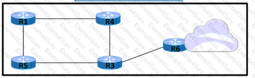 New Cisco 350-501 Exam Questions are Out Today