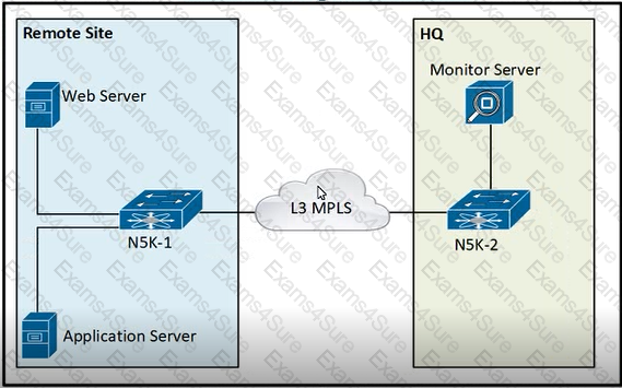 Vce 350-601 Download