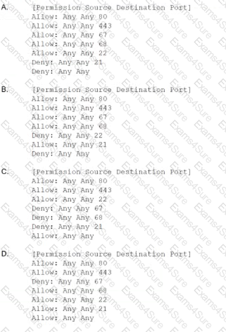 Exam SY0-601 Format