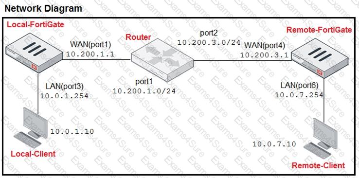 New NSE4_FGT-7.2 Test Sample