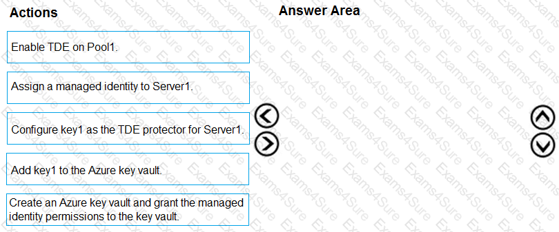 Question # 8