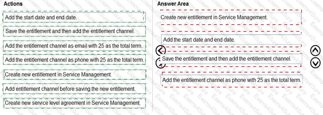 Answer # 5