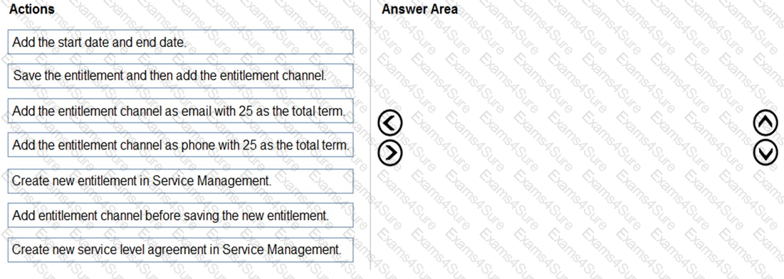 Question # 5