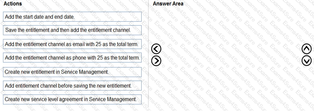 Question # 7