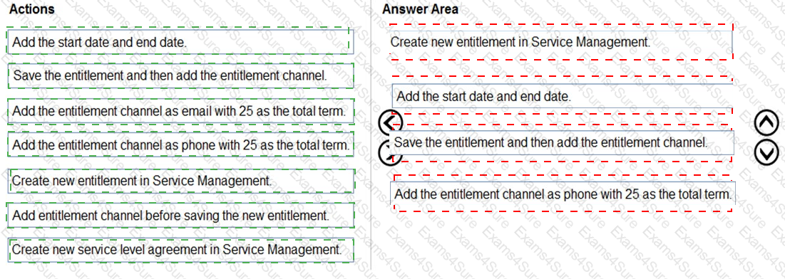 Answer # 7