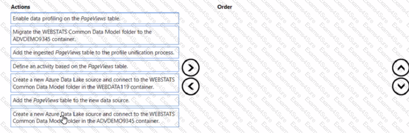 Question # 8