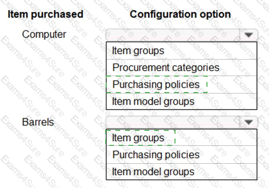 MB-310 Certification Materials