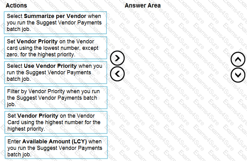 Question # 4