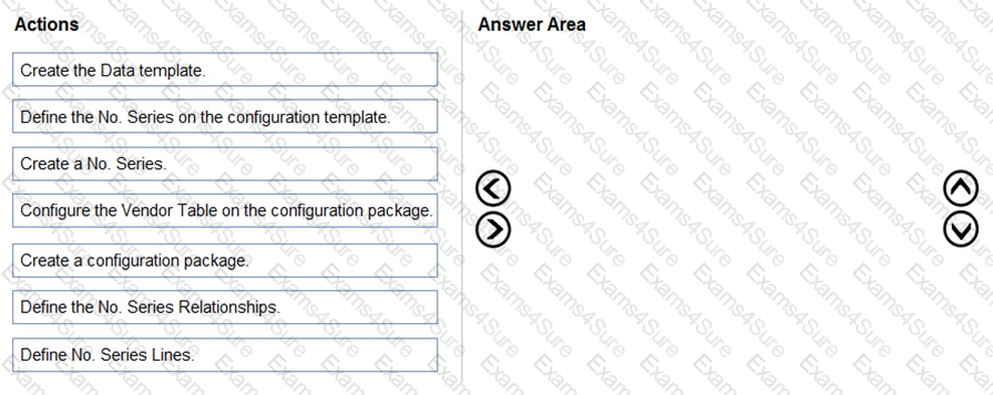 Question # 1