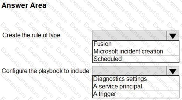 Question # 6