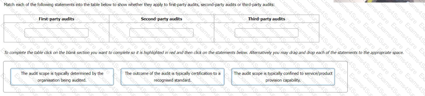 Question # 7